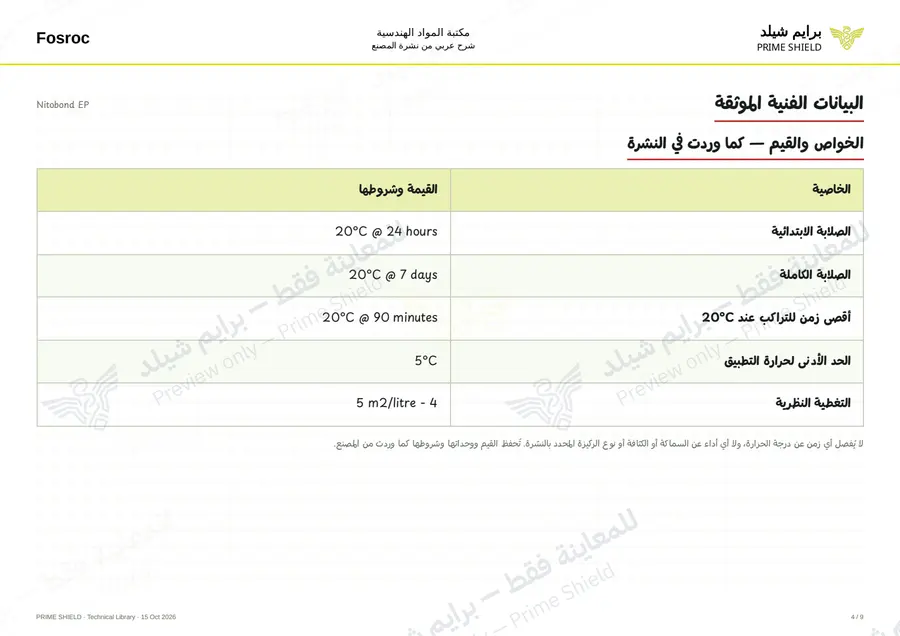 الصفحة 4 من 11 — Nitobond EP — الشرح العربي