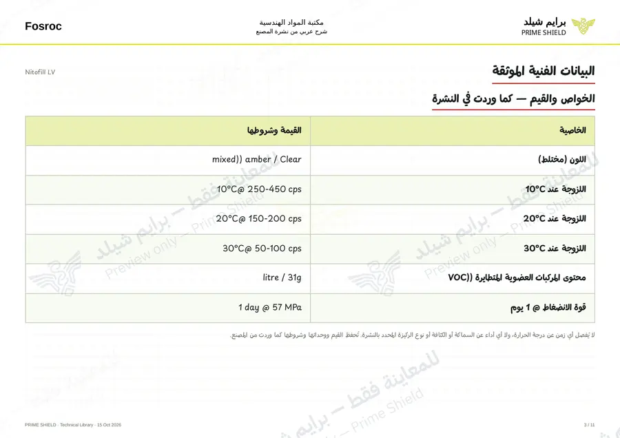 الصفحة 3 من 14 — Nitofill LV — الشرح العربي