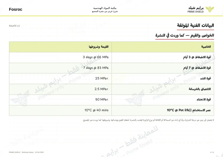 الصفحة 4 من 14 — Nitofill LV — الشرح العربي