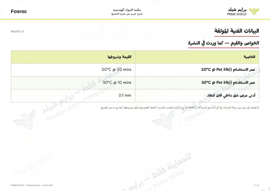 الصفحة 5 من 14 — Nitofill LV — الشرح العربي