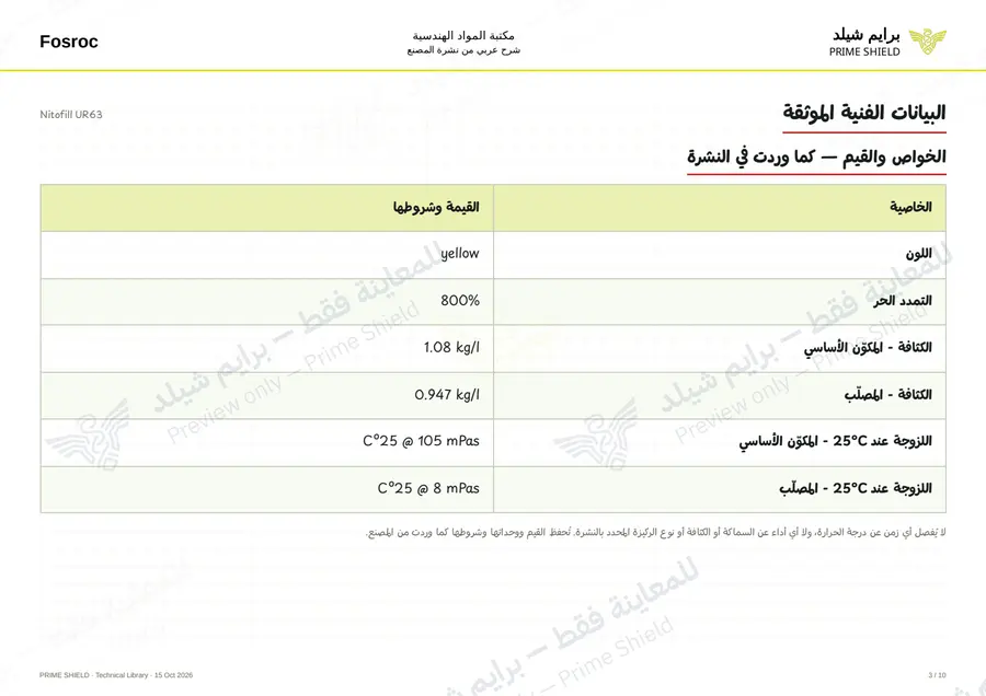الصفحة 3 من 12 — Nitofill UR63 — الشرح العربي