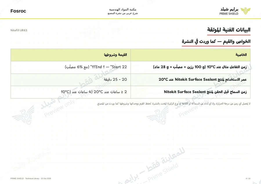 الصفحة 4 من 12 — Nitofill UR63 — الشرح العربي