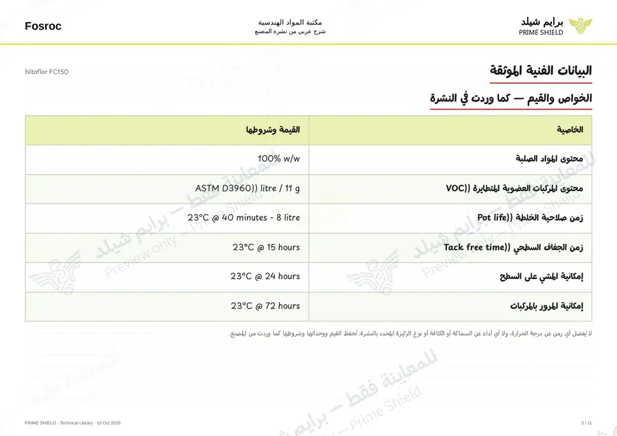 Page 3 of 15 — Nitoflor FC150 — Arabic explanation
