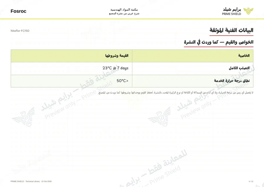 Page 4 of 15 — Nitoflor FC150 — Arabic explanation