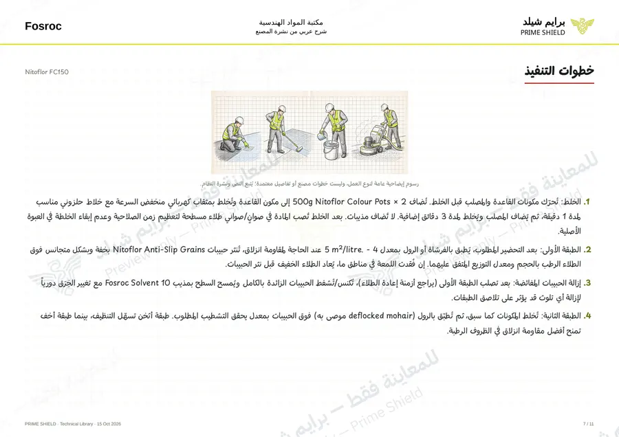 Page 7 of 15 — Nitoflor FC150 — Arabic explanation
