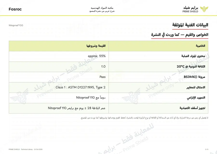 الصفحة 3 من 11 — Nitoproof 120 — الشرح العربي