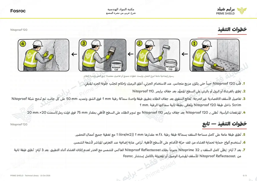 الصفحة 6 من 11 — Nitoproof 120 — الشرح العربي