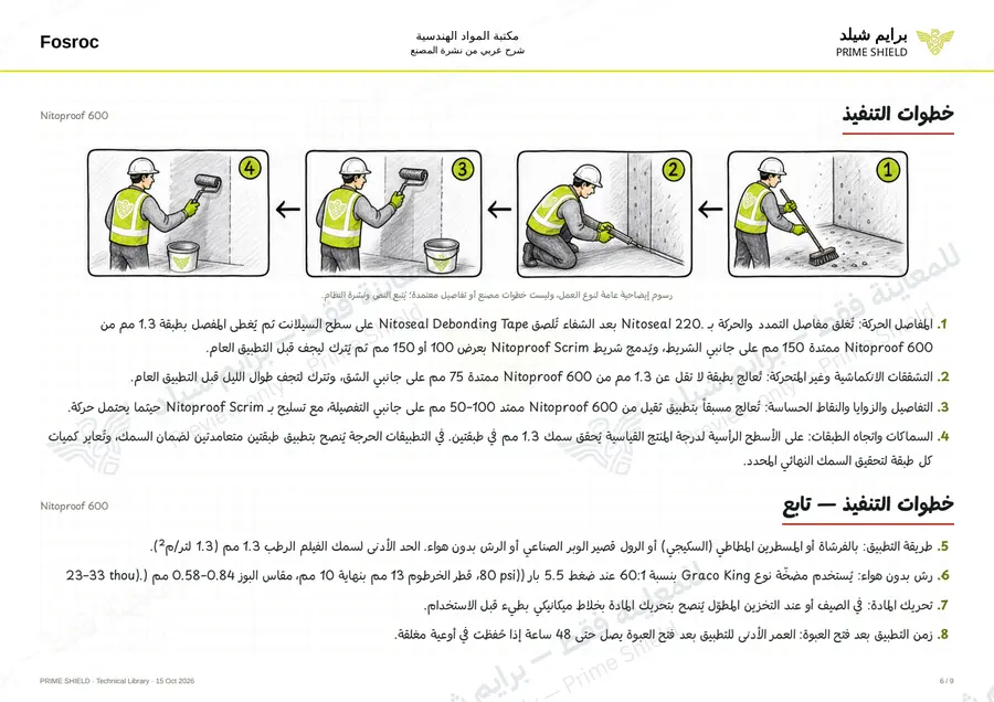 الصفحة 6 من 13 — Nitoproof 600 — الشرح العربي