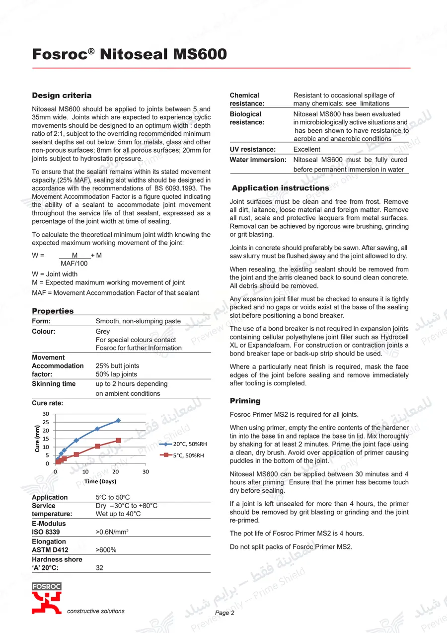 Page 13 of 14 — Nitoseal MS600 — Official sheet (EN)