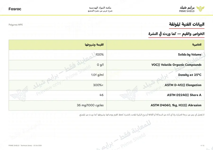 الصفحة 4 من 15 — Polyurea WPE — الشرح العربي