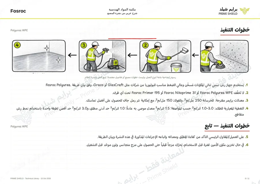 الصفحة 8 من 15 — Polyurea WPE — الشرح العربي