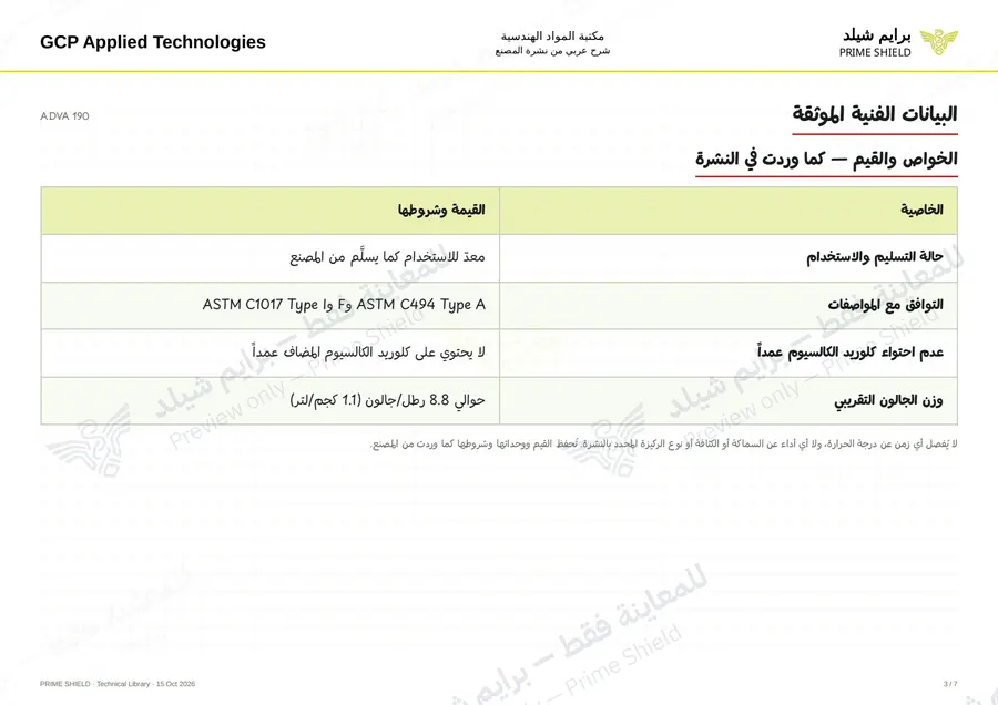 Page 3 of 9 — ADVA 190 — Arabic explanation