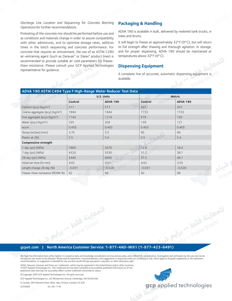 Page 9 of 9 — ADVA 190 — Official sheet (EN)