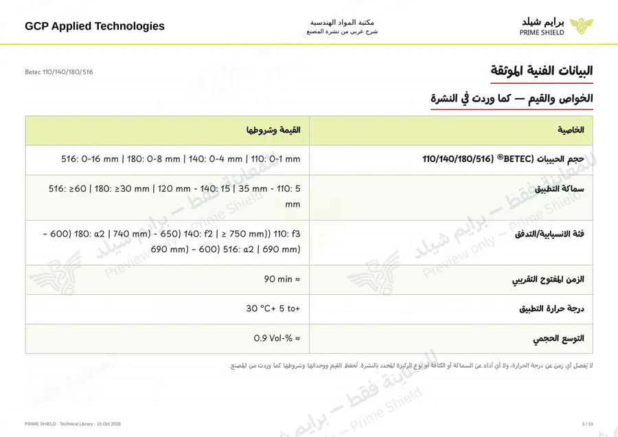 الصفحة 3 من 14 — Betec 110/140/180/516 — الشرح العربي