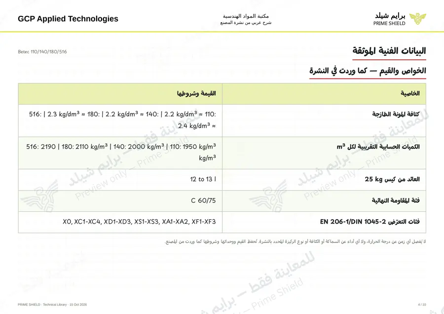 الصفحة 4 من 14 — Betec 110/140/180/516 — الشرح العربي
