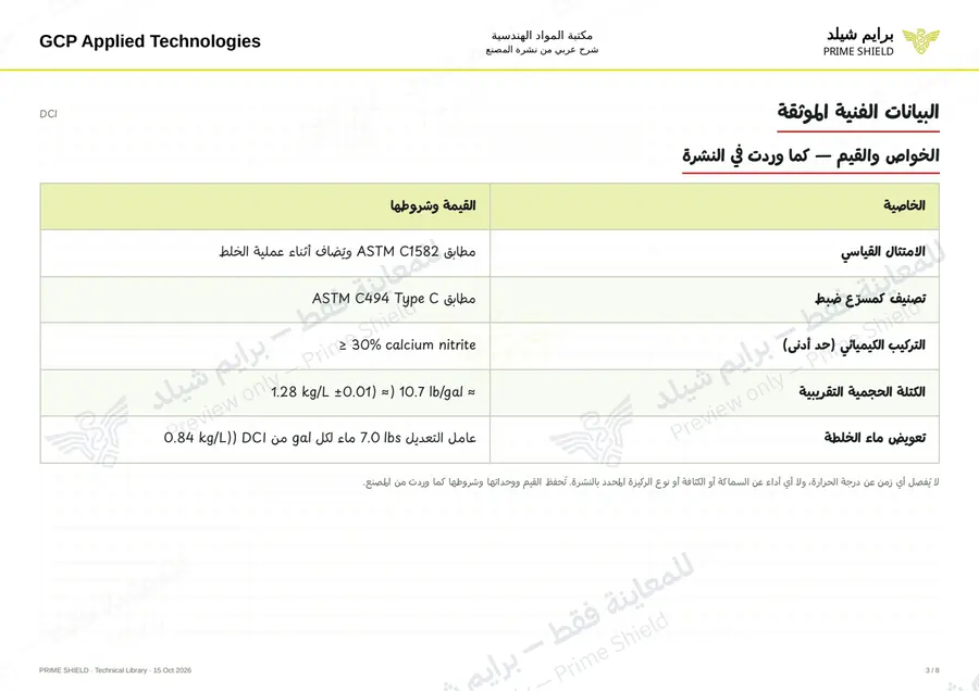 الصفحة 3 من 10 — DCI — الشرح العربي