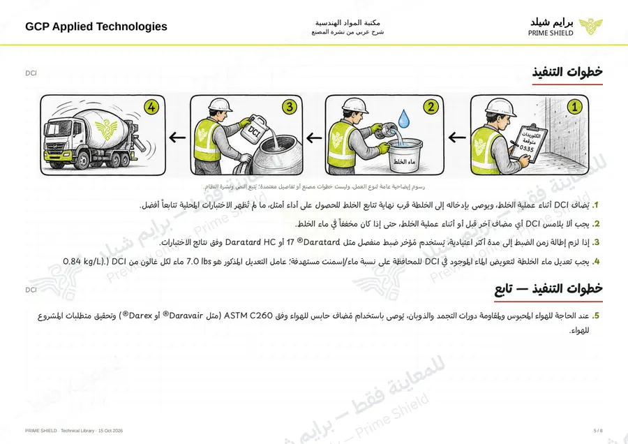 الصفحة 5 من 10 — DCI — الشرح العربي