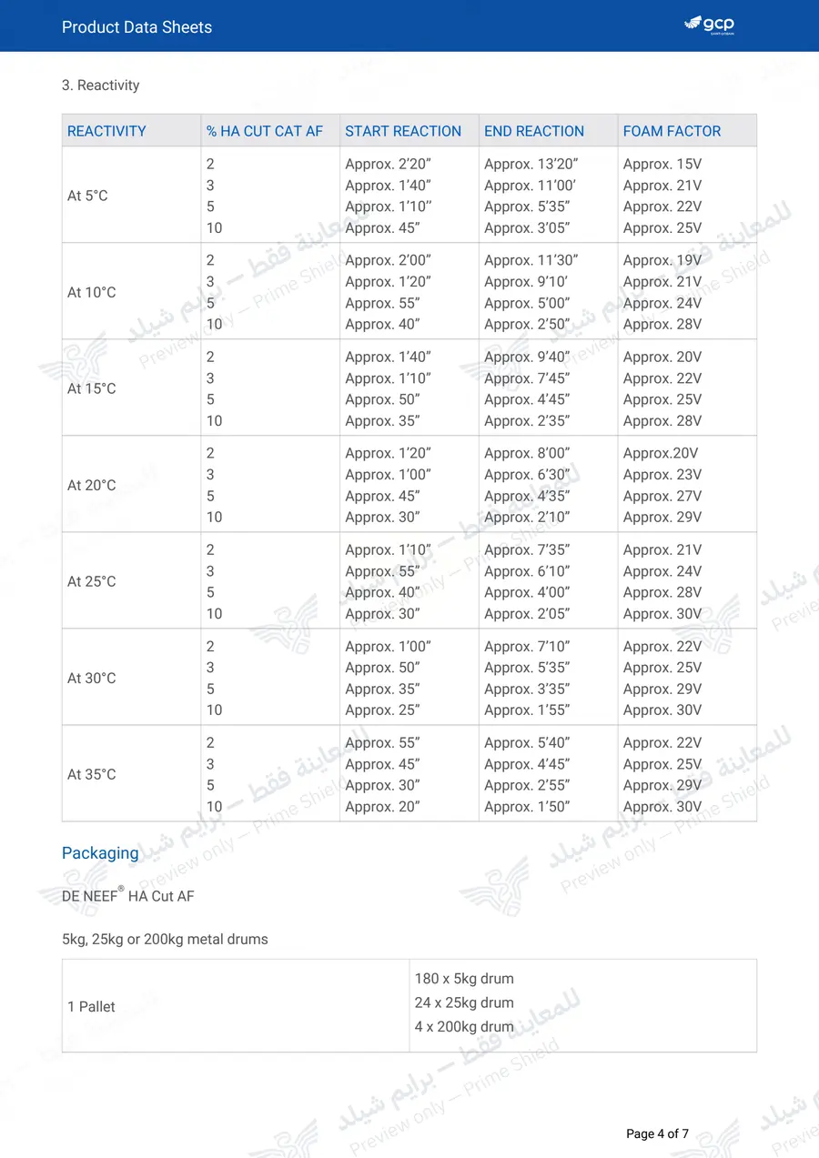 Page 15 of 18 — De Neef HA Cut AF — Official sheet (EN)