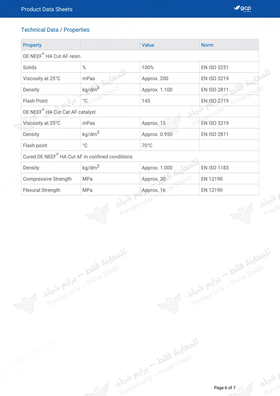 Page 17 of 18 — De Neef HA Cut AF — Official sheet (EN)