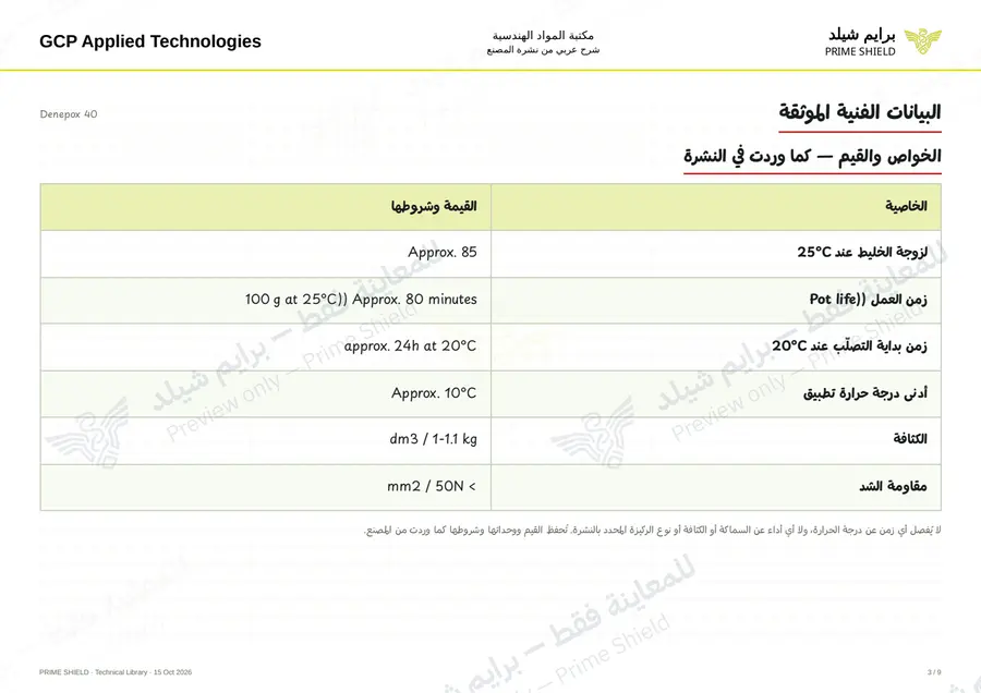 Page 3 of 12 — Denepox 40 — Arabic explanation