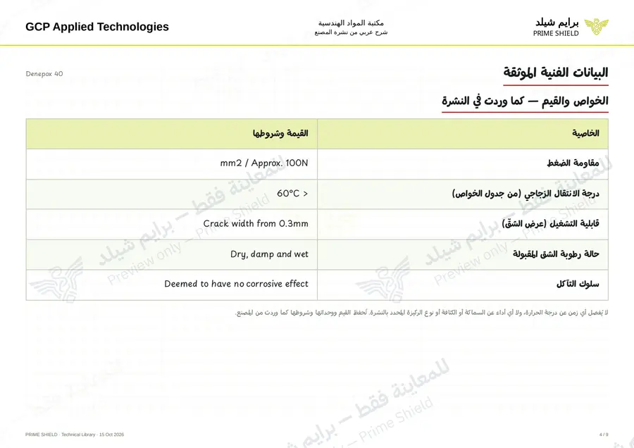 Page 4 of 12 — Denepox 40 — Arabic explanation