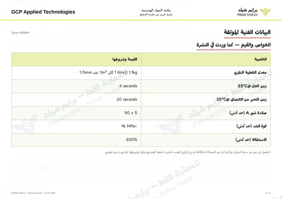 الصفحة 4 من 17 — Silcor 990MP — الشرح العربي