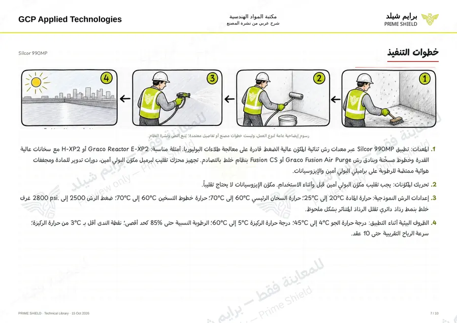الصفحة 7 من 17 — Silcor 990MP — الشرح العربي