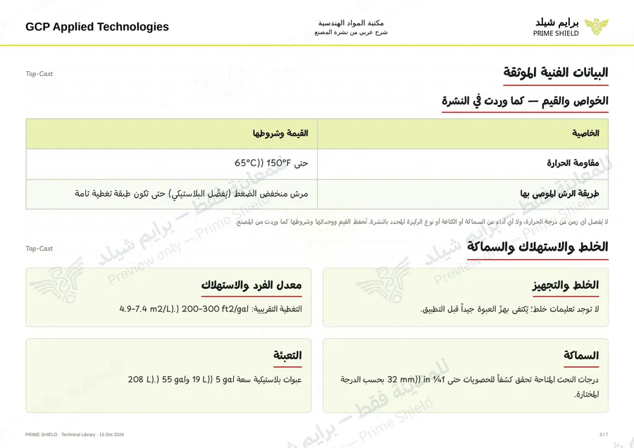 الصفحة 3 من 9 — Top-Cast — الشرح العربي
