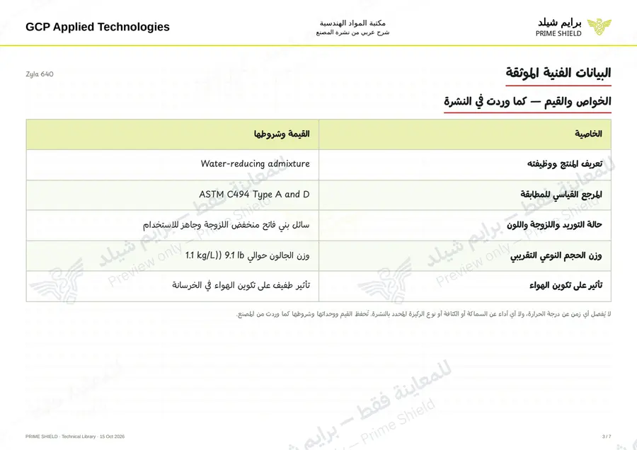 الصفحة 3 من 9 — Zyla 640 — الشرح العربي