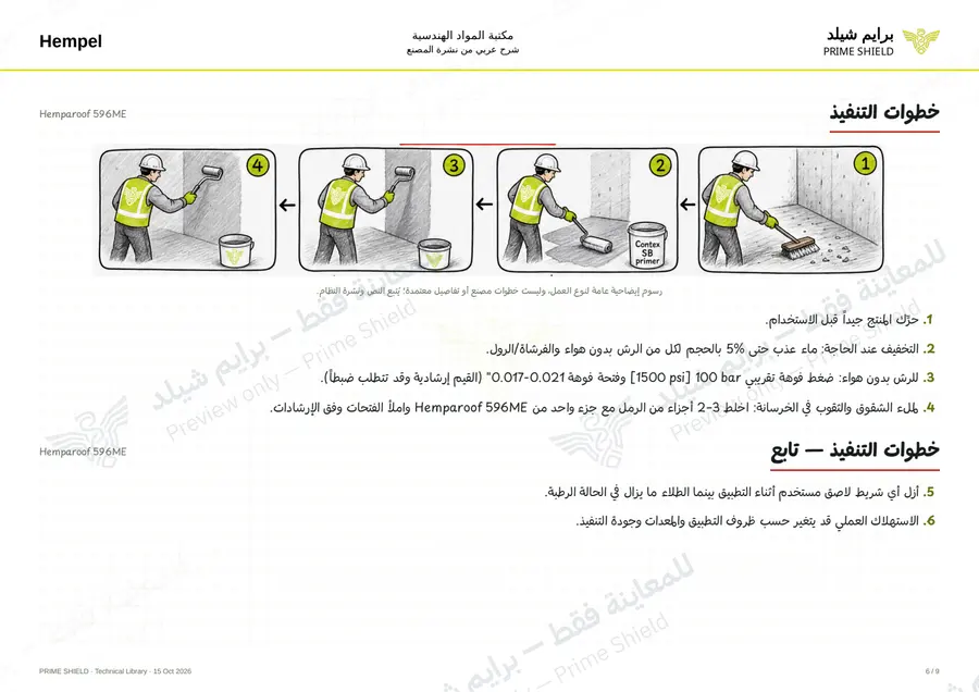 الصفحة 6 من 12 — Hemparoof 596ME — الشرح العربي