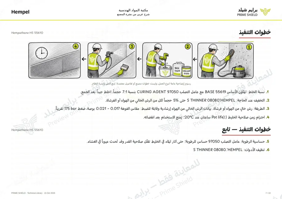 الصفحة 7 من 12 — Hempathane HS 55610 — الشرح العربي