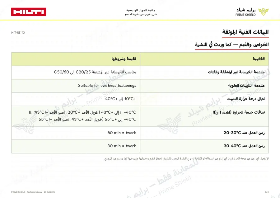 الصفحة 3 من 20 — HIT-RE 10 — الشرح العربي