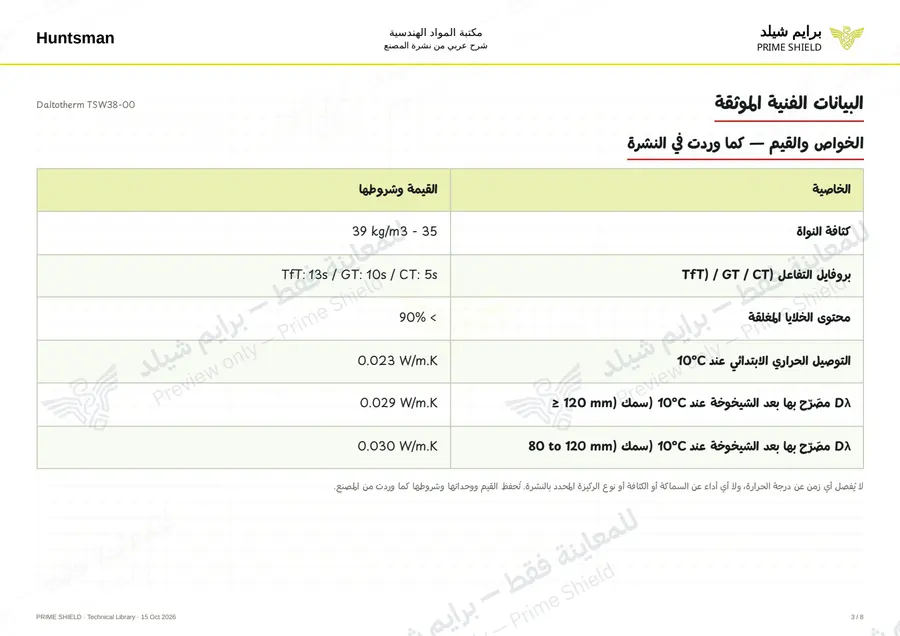 الصفحة 3 من 10 — Daltotherm TSW38-00 — الشرح العربي