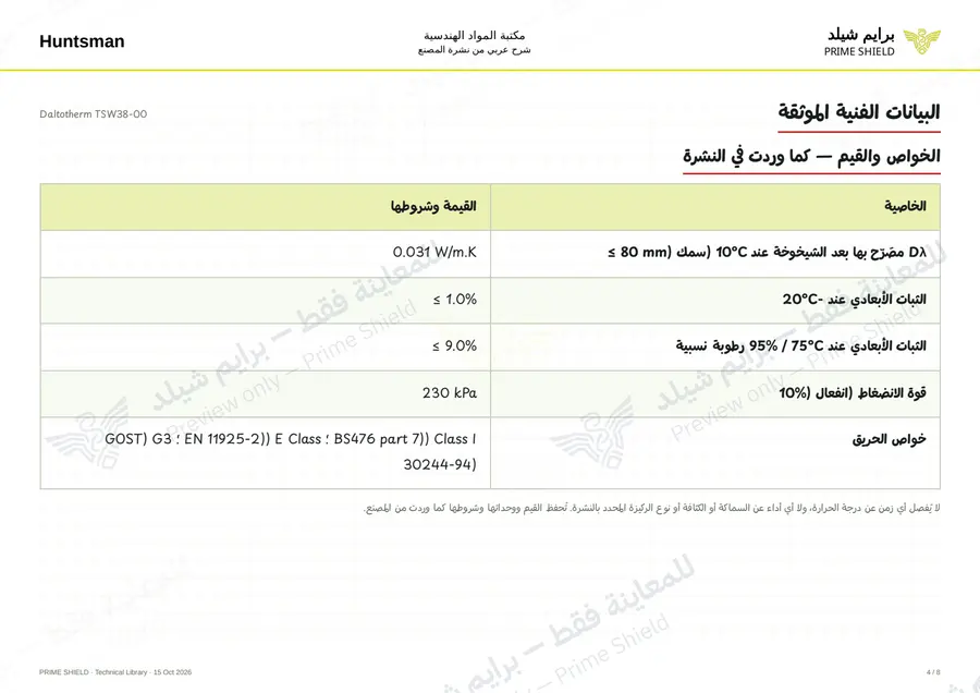الصفحة 4 من 10 — Daltotherm TSW38-00 — الشرح العربي
