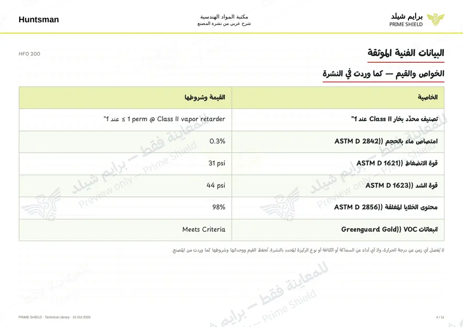 الصفحة 4 من 13 — HFO 200 — الشرح العربي