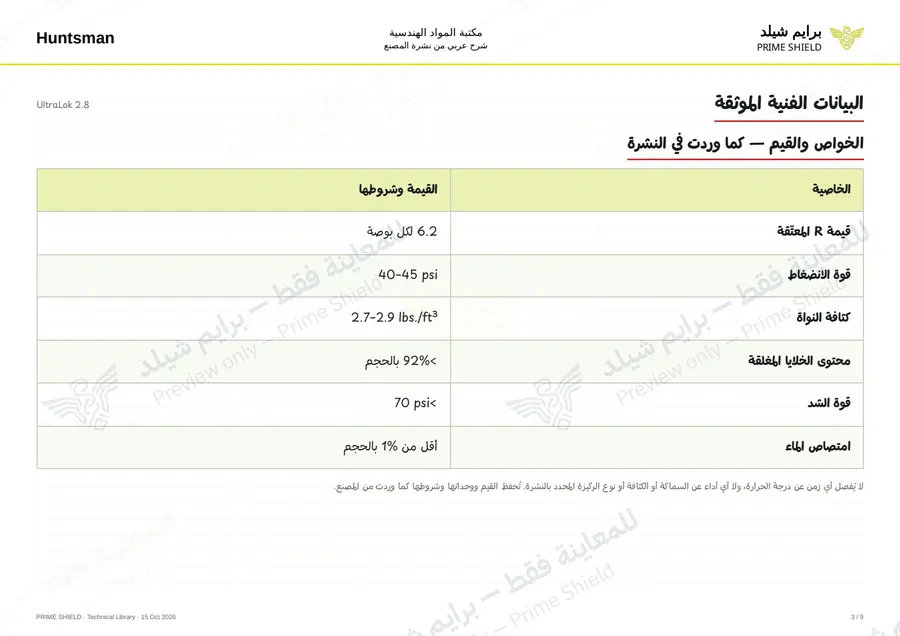 الصفحة 3 من 11 — UltraLok 2.8 — الشرح العربي