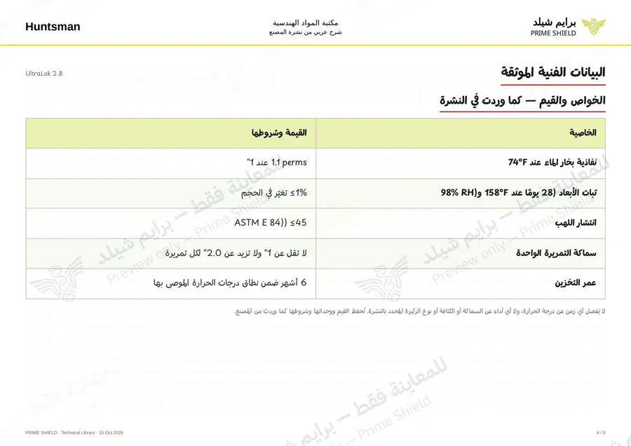 الصفحة 4 من 11 — UltraLok 2.8 — الشرح العربي