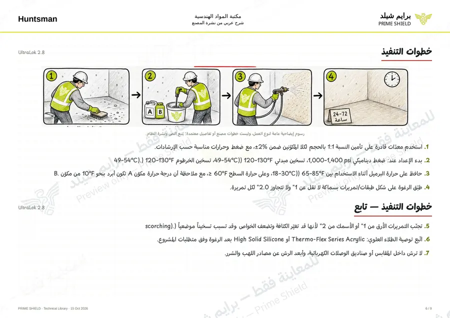 الصفحة 6 من 11 — UltraLok 2.8 — الشرح العربي