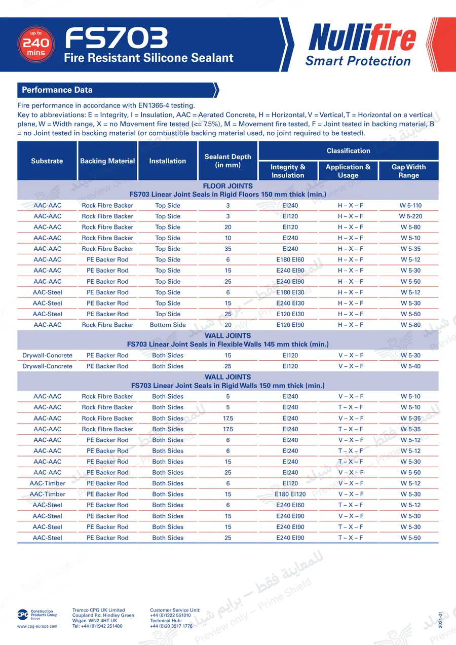 Page 13 of 13 — FS703 — Official sheet (EN)
