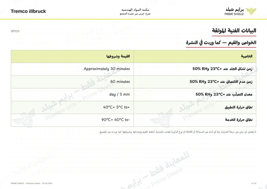 Page 4 of 12 — SP525 — Arabic explanation