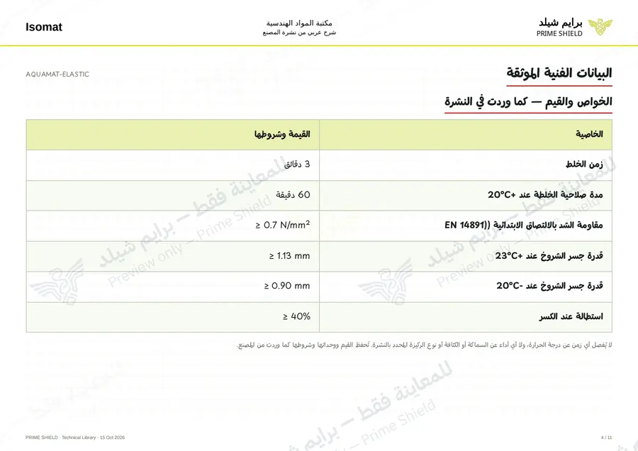 الصفحة 4 من 17 — AQUAMAT-ELASTIC — الشرح العربي