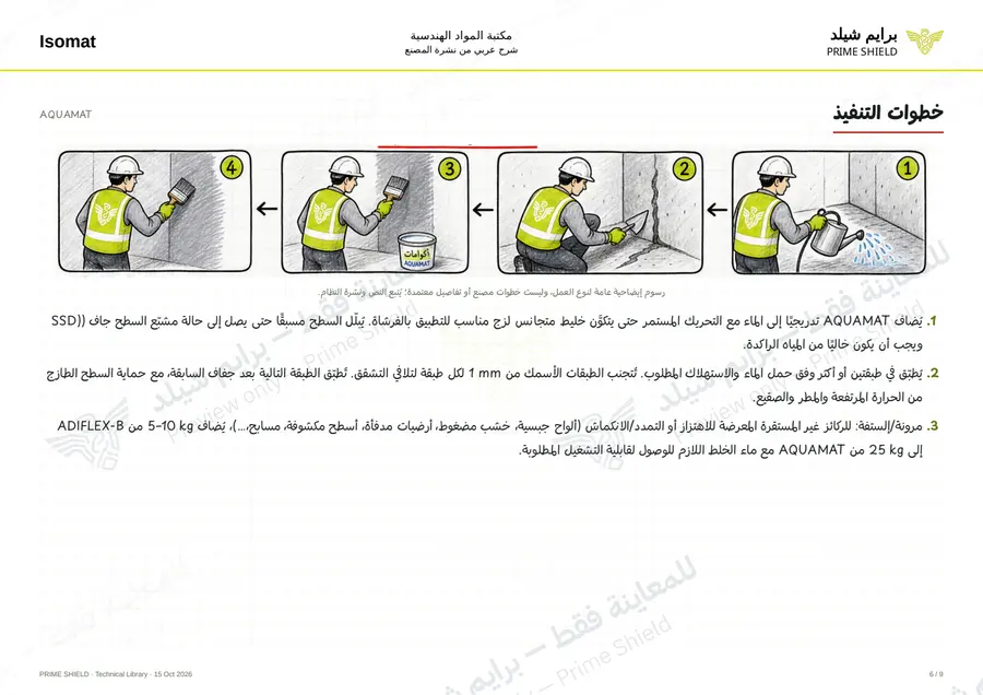 Page 6 of 14 — AQUAMAT — Arabic explanation