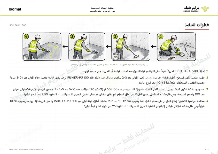 الصفحة 8 من 16 — ISOFLEX-PU 500 — الشرح العربي