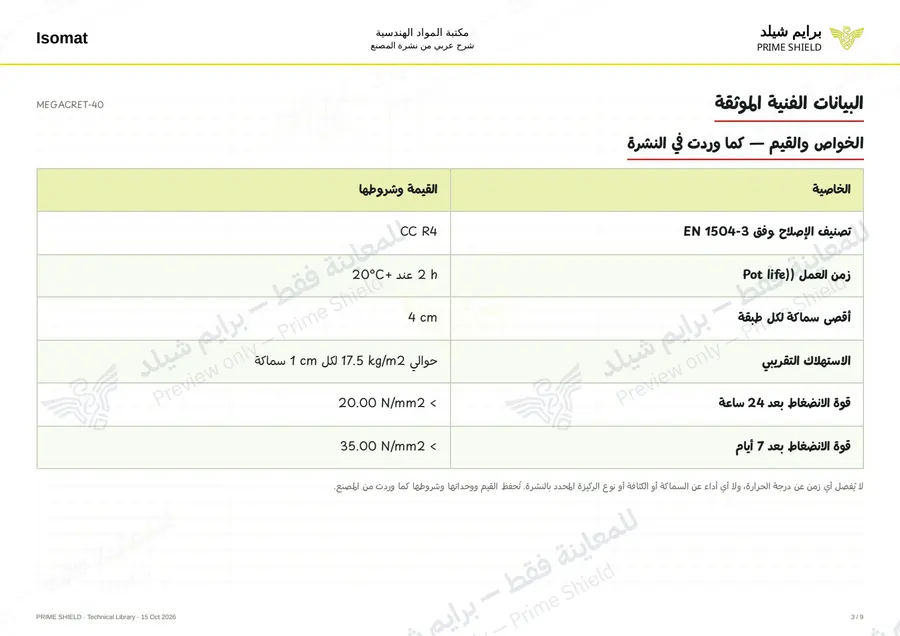Page 3 of 11 — MEGACRET-40 — Arabic explanation