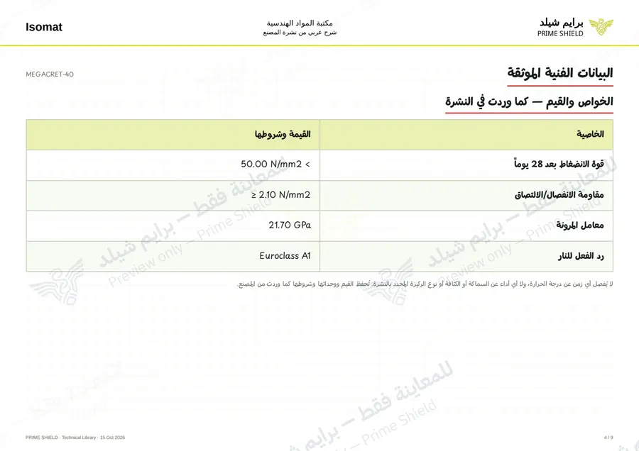 Page 4 of 11 — MEGACRET-40 — Arabic explanation