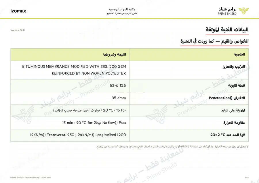 الصفحة 3 من 11 — Izomax Gold — الشرح العربي