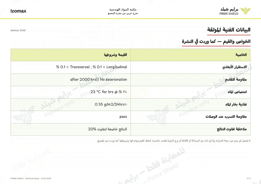 الصفحة 5 من 11 — Izomax Gold — الشرح العربي