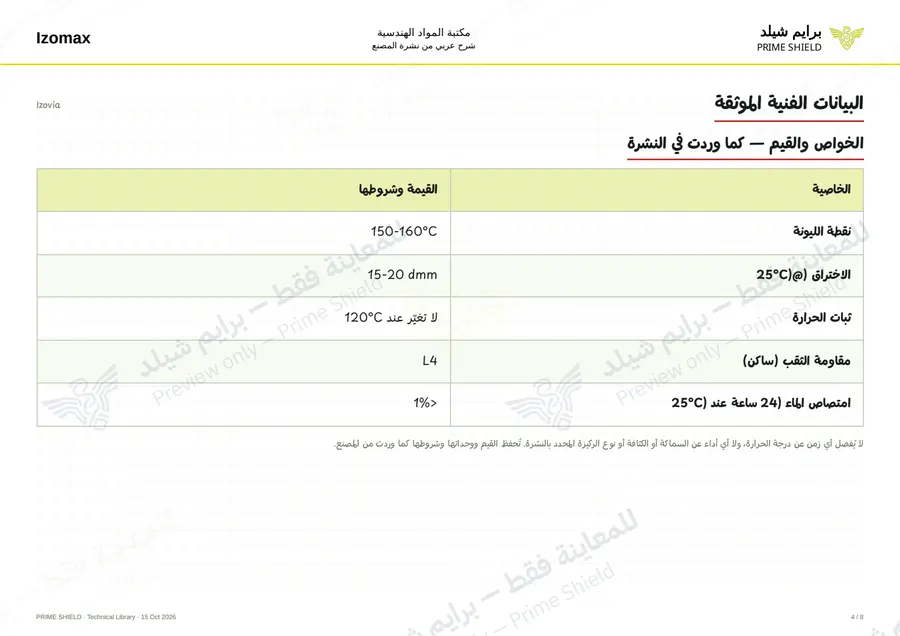 الصفحة 4 من 10 — Izovia — الشرح العربي