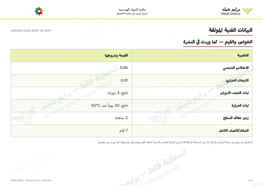 الصفحة 4 من 13 — JAZEERA COOL ROOF JA-14011 — الشرح العربي