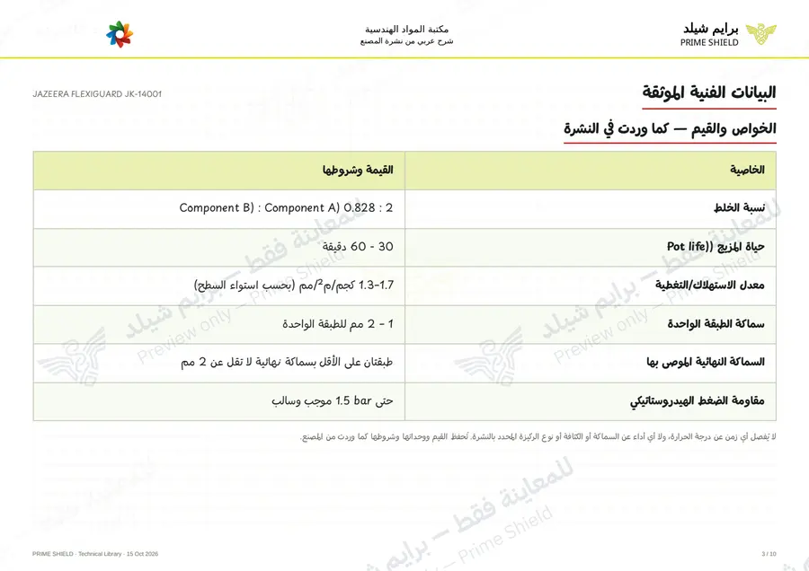 الصفحة 3 من 13 — JAZEERA FLEXIGUARD JK-14001 — الشرح العربي